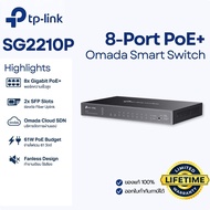 สวิตช์ PoE+ 8 พอร์ต TP-Link SG2210P Gigabit สำหรับ AP/กล้อง ไร้พัดลม 2xSFP (ประกันศูนย์)