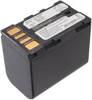 2400mAh Battery Replacement for JVC GZ-HD310, GZ-HD320, GZ-HD320AC, GZ-HD320BUS, GZ-HD3AA, GZ-HD3AC,