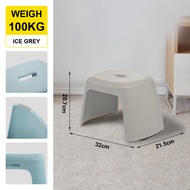 Citylife Haren Stepping Stool Kids Plastic Chair Stackable Lightweight Anti-Skid Low Stool Strong An