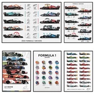 Formula 1 F1 Racing Team Print Posters Canvas Painting Wall Art Pictures for Living Room Bedroom Off
