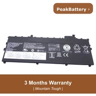 01AV430 Laptop Battery for Notebook Wholesale Price 6th SB10K97586 01AV431 01AV429 2018 01AV494 5th 