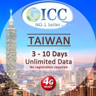 ICC_Taiwan 3-10 Days Unlimited Data SIM Card/No Registration required