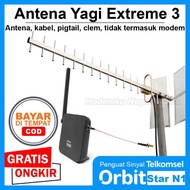 TERBARU ANTENA MODEM TELKOMSEL ORBIT STAR N1 | PENGUAT SINYAL YAGI