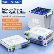 Plug-in PLC Splitter 1x2/1x4/1x8 SC/UPC - Globe Converge FTTH Low Loss