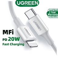 UGREEN USB C to Lightning Cable for Fast Charging USB Type C Cable Data Cable