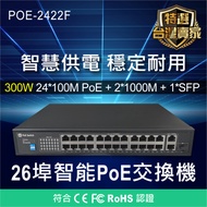 PoE Ethernet Switch Hub Power Supply
