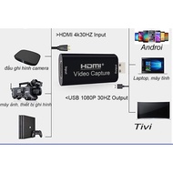 HDMI signal converter via Android phone/PC/Laptop - Output from HDMI to Phone/Laptop/PC