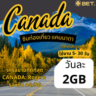 Canada SIM  ซิมท่องเที่ยวแคนาดา ซิมต่างประเทศ ความเร็วเน็ต 4G/5G ซิมเน็ตไม่จำกัด เริ่มวันละ 500MB - 