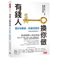 Money People In Your Change: Control 4 Money, Rolling Snowball/Slow Fund Investment Research Institu