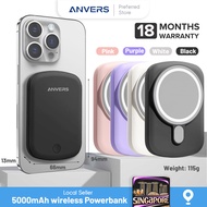 Anvers Magsafe PowerBank 10000mAh Magsafe Battery Pack Wireless Magnetic Fast Charging Protable Char