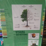 TERBARU ORIGINAL THE VISUAL DICTIONARY WITH DEFINITIONS