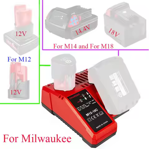 dawupine M12-18C Li-ion Battery Charger For Milwaukee 10.8V 12V 14.4V 18V C1418C 48-11-1815/1828/184