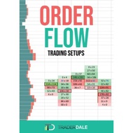 ORDER FLOW: Trading Setups Trader Dale