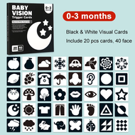 Montessori Baby Visual Stimulation Cards High Contrast Flash Card Infant Visual Early Education Lear