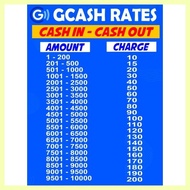 웃 ⊚ ▰ Gcash tarpaulin paybills & Rates