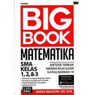 Buku Big Book Matematika SMA Kelas 1 2 & 3