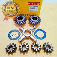 Fuor Pinion Axle Bolu Set Nkr66 Nk71 Original