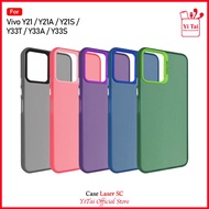 YITAI  YC47 Case Laser SC Vivo Y21 Y21A Y21S Y33T Y33A Y33S