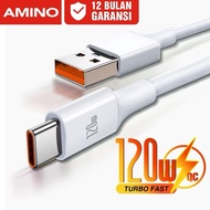 AMINO MI67 TYPE C 67W and 120W For XIAOMI Fast Charger USB Turbo Super Fast Charging MI 6A USB TO C 