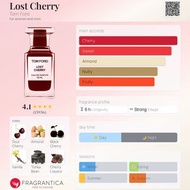 TF Lost Cherry 香水