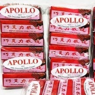 APOLLO เวเฟอร์ เคลือบ ช็อกโกแลต  แพ็ค 48 ชิ้น