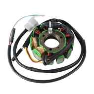 ATV Stator Coil Magneto Engine rotor for Stels ATV 500 700 LU022587 LU036955