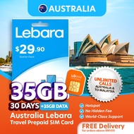 Hello1010 Australia Lebara Local SIM