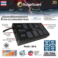 SurgeGuard SB-8 / SL-8 TIS มอก. ปลั๊กกรองไฟ และ กันไฟกระชาก จำหน่ายโดย iSystem