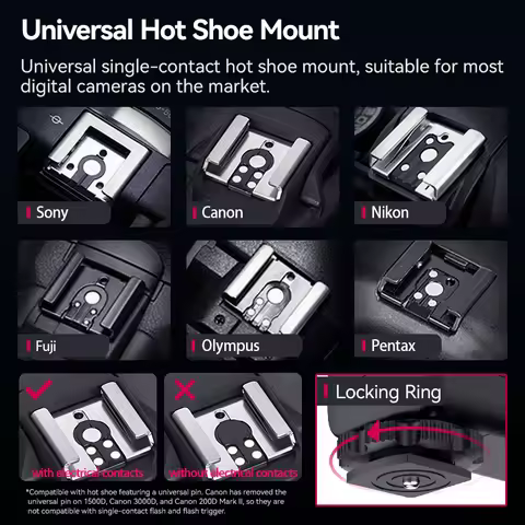 Ulanzi TT-01 Wireless Flash Trigger for Ulanzi F32 with Universal Hot Shoe Mount for Sony Canon Niko