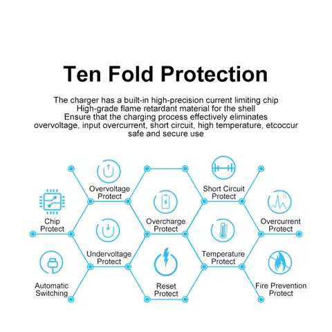 EN-EL21 Battery USB Charger For Nikon 1 V2,1V2,SingleMacro Coolpix A J1 EN EL21 ENEL21