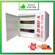 SURFACE PVC MCB DB BOX 26 WAY / 30 WAY CONSUMER UNIT DISTRIBUTION BOX