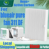 Blueair Pure Fan 311DF Filter Replacement