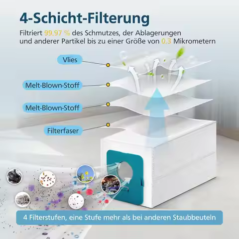 DJ97-03298A HEPA Filter & Bag For Samsung Bespoke AI Vacuum Cleaner VS28C9762UK/AA, VS35D9762UK/AA, 