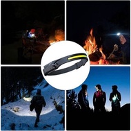 USB 充電 XPE + COB 燈條 LED 防水傳感器模式超輕頭燈  USB Rechargeable XPE + COB Strip LED Waterproof Sensor Induion 