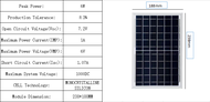 แผงโซล่าเซลล์ solar cell 6v สำหรับชาร์จแบตเตอรี่ แผงโซร่าเซลล์ Solar panel  Monocrystalline แผงโซล่า