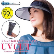 🇯🇵日本熱買 UV CUT 無頂隔熱防紫外線太陽帽
