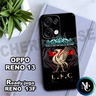 CC28 Flexible rubber softcase/ for OPPO RENO 13 AND OPPO RENO 13F FOOTBALL Motif/case OPPO RENO 13 O