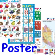 Poster Chart - ABC/ Alphabet Number Shape/ Times Tables/ Map Chart Classroom LearningPosters