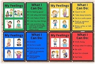 MYLU Emotional Management Zones Of Regulation Educational Poster 6 Canvas Poster Bedroom Decor Sport