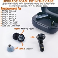 2 Lapisan Petua Telinga Buih Memori Penggantian untuk Kaedah Skullcandy 360 ANC/EarFun Air Pro 4/ Ai