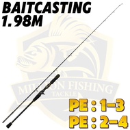 【RD061】 ROLLFISH Jigging Fishing Rod with Fuji Reel Seat Japan Quality PE 1-3/2-4 Joran Butt Joint P