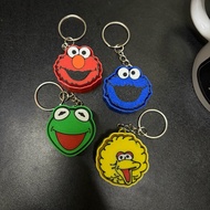 Sesame Street Keychain Fidget Clicker Clicker Keychain