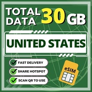 USA esim America travel sim 30GB 美国 esim United States esim 美国上网卡旅游流量卡US Data yoyotravel