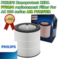 Philips FY0194 Nanoprotect HEPA Air Purifier Filter