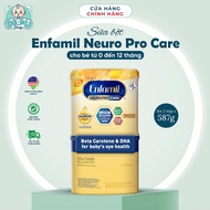 [DATE 2027] Enfamil neuro pro care milk USA Set of 2 boxes