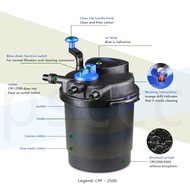 SUNSUN Fishpond CPF-2500 CPF-5000 CPF-10000 CPF-15000 CPF-20000 CPF-30000 pond swimming pool filter 