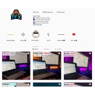 TraqFX Full Trading Course