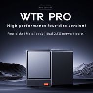 MINI PC AOOSTAR WTR PRO AMD R7 5825U/Intel N150 4*1SATA 1*M.2 Windows 11 Pro 2.5G Desktop