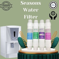 OEM Elken Bio Pure 2 Alkaline Water Filter Cartridge