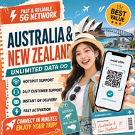 (Starting at RM0.8) Australia & New Zealand Universal eSIM 1-30 Days Unlimited Data Plan | 5G High S